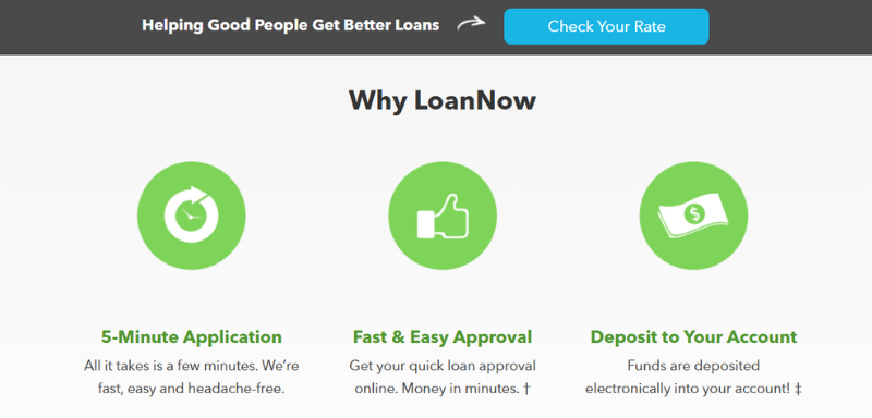 loannow website